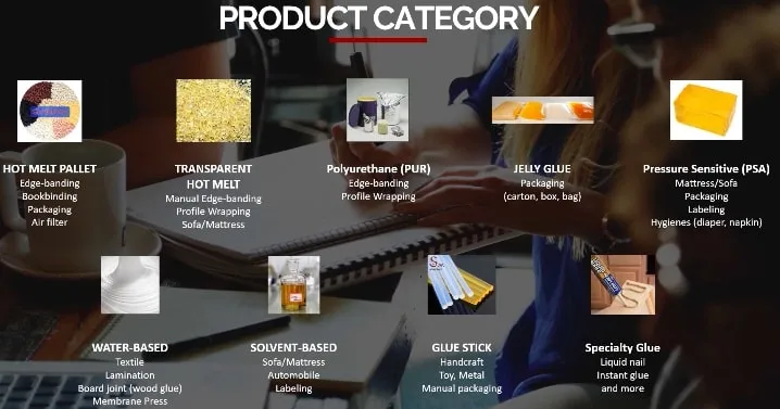 Premium Pressure Sensitive Adhesive (PSA) / Hot Melt Glue for Sticker/ Tape Labeling/ Labels