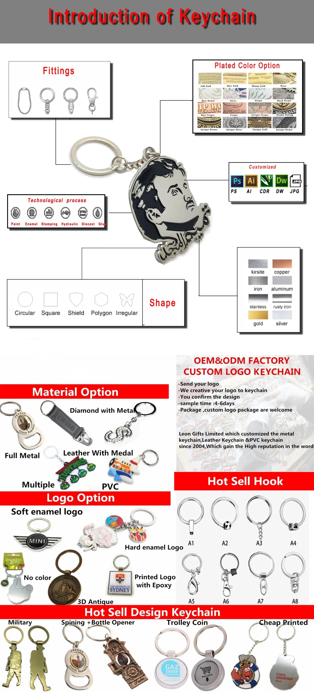 Unique Design Custom Metal Promotional Zinc Alloy Soft Enamel Texas Cowboy Hat Tourism Souvenir Keychains
