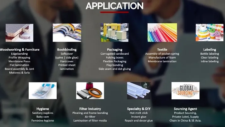 Premium Pressure Sensitive Adhesive (PSA) / Hot Melt Glue for Sticker/ Tape Labeling/ Labels